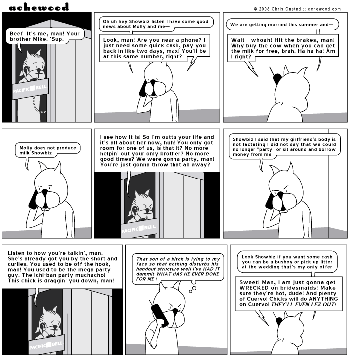 Subtly.me   Achewood Comic Viewer